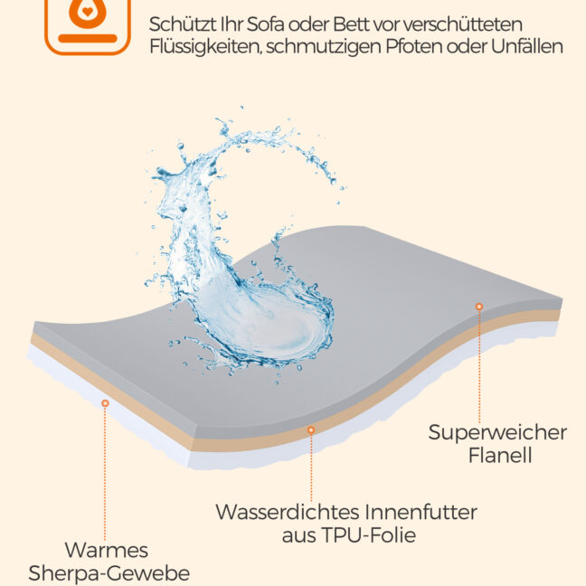 Koeratekk 203x152 cm Hall Veekindel Pööratav Fliis